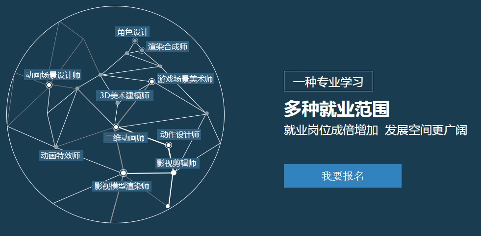 赤峰一年制中专学历报名需要哪些条件